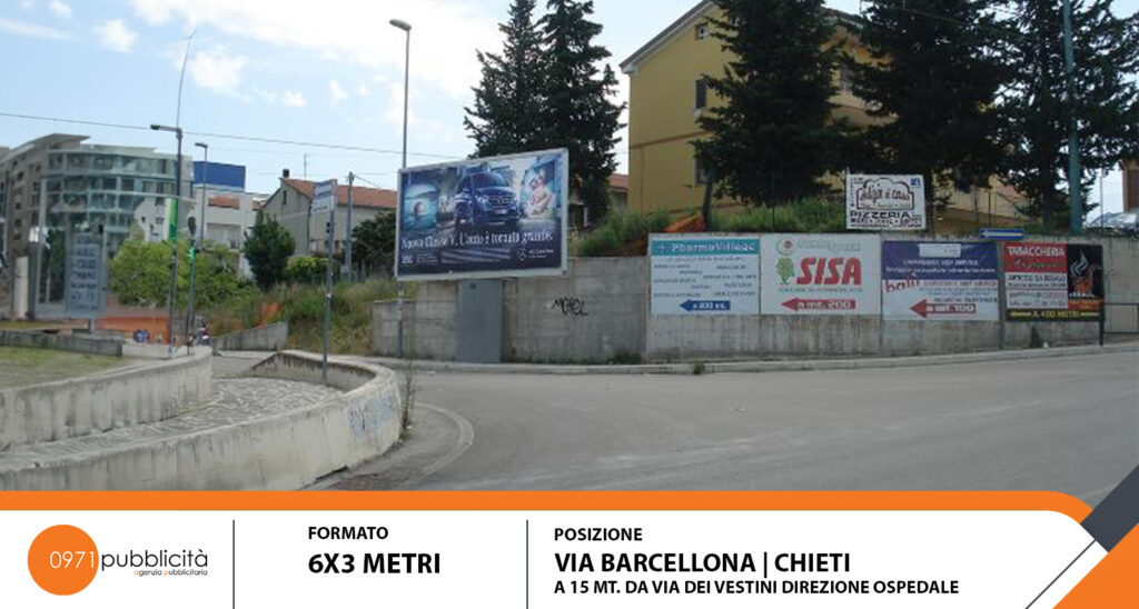 CHIETI | VIA BARCELLONA (15 M.T. DA VIA DEI VESTINI DIR. OSPEDALE) | POSTER 6X3
